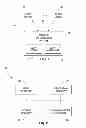 Fig. 02 - Medical Treatment Methods