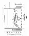 Fig. 08 - Medical Treatment Methods