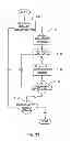 Fig. 12 - Medical Treatment Methods