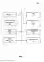 Fig. 08 - Methods and systems for providing an interactive discussion platform for scientific research