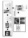Fig. 03 - Methods and Systems for Generation of Personalized Health Plans