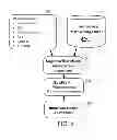 Fig. 06 - Methods and Systems for Generation of Personalized Health Plans