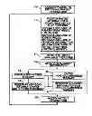 Fig. 01 - SYSTEMS, METHODS, AND COMPUTER PROGRAM PRODUCTS FOR GUIDING THE SELECTION OF THERAPEUTIC TREATMENT REGIMENTS