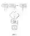 Fig. 02 - SYSTEMS, APPARATUS, AND METHODS FOR CUSTOMER-DRIVEN INSURANCE CLAIM MANAGEMENT
