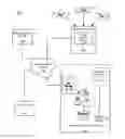 Fig. 01 - System and method for computing trip score using geo-spatial information