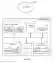 Fig. 08 - SYSTEMS AND METHODS FOR ANALYZING VEHICLE OPERATION DATA TO FACILITATE INSURANCE POLICY