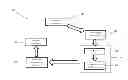 Fig. 01 - System and method for intelligent management of appointment waiting list