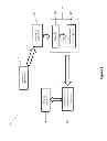 Fig. 02 - System and method for intelligent management of appointment waiting list
