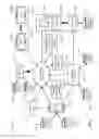 Fig. 03 - TRANSFER OF USER PROFILE DATA VIA VEHICLE AGENCY CONTROL