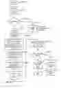 Fig. 35 - TRANSFER OF USER PROFILE DATA VIA VEHICLE AGENCY CONTROL