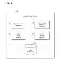 Fig. 06 - AIRLINE TICKETS UPGRADE SYSTEM