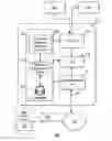 Fig. 01 - PERFORMANCE INDICATOR ANALYTICAL FRAMEWORK