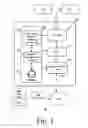 Fig. 02 - PERFORMANCE INDICATOR ANALYTICAL FRAMEWORK