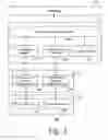 Fig. 03 - PERFORMANCE INDICATOR ANALYTICAL FRAMEWORK