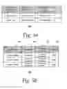 Fig. 06 - PERFORMANCE INDICATOR ANALYTICAL FRAMEWORK