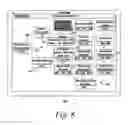 Fig. 09 - PERFORMANCE INDICATOR ANALYTICAL FRAMEWORK