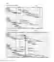 Fig. 04 - PROJECT TRACKING