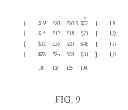 Fig. 09 - SCHEDULING SYSTEM AND METHOD FOR DISTRIBUTION OF PERISHABLE LOADS OF PRE-MIXED CONCRETE TO MULTIPLE SITES