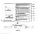 Fig. 02 - SYSTEM AND METHOD FOR MANAGING SYSTEM-LEVEL WORKFLOW STRATEGY AND INDIVIDUAL WORKFLOW ACTIVITY