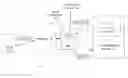 Fig. 01 - User interface for travel planning