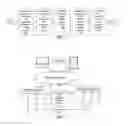 Fig. 02 - Transmitting an Electronic Message to Calendar Event Invitees
