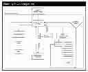 Fig. 01 - SYSTEM AND METHOD FOR ON-LINE EVENT PROMOTION AND GROUP PLANNING
