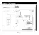 Fig. 02 - SYSTEM AND METHOD FOR ON-LINE EVENT PROMOTION AND GROUP PLANNING