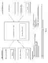 Fig. 11 - SYSTEM AND METHOD FOR ON-LINE EVENT PROMOTION AND GROUP PLANNING