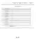 Fig. 19 - SYSTEM AND METHOD FOR ON-LINE EVENT PROMOTION AND GROUP PLANNING