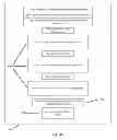 Fig. 47 - SYSTEM AND METHOD FOR ON-LINE EVENT PROMOTION AND GROUP PLANNING