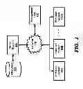Fig. 02 - SIMPLIFYING SCHEDULING OF DEPENDENT TASKS IN A COLLABORATIVE PROJECT MANAGEMENT ENVIRONMENT