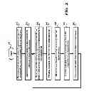 Fig. 03 - SIMPLIFYING SCHEDULING OF DEPENDENT TASKS IN A COLLABORATIVE PROJECT MANAGEMENT ENVIRONMENT