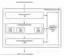 Fig. 01 - SUPPLY RISK DETECTION