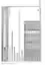Fig. 16 - SUPPLY RISK DETECTION