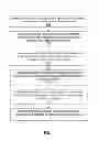 Fig. 02 - Methods and Apparatus for Project Portfolio Management