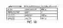 Fig. 09 - METHOD AND SYSTEM FOR ASSESSING WORKFLOW COMPATIBILITY