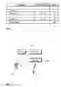 Fig. 02 - MANAGEMENT OF SUBSCRIBERS OF A MOBILE COMMUNICATIONS NETWORK