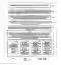 Fig. 04 - Method and System for Indicating Customer Information