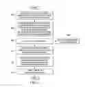 Fig. 06 - USING CROWDSOURCING FOR PROBLEM DETERMINATION