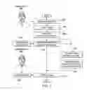 Fig. 07 - USING CROWDSOURCING FOR PROBLEM DETERMINATION