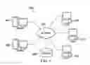 Fig. 08 - USING CROWDSOURCING FOR PROBLEM DETERMINATION