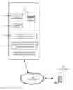 Fig. 01 - System and method for location-based copay card redemption management