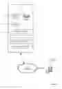 Fig. 02 - System and method for location-based copay card redemption management