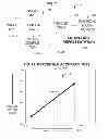 Fig. 03 - PHYSICALLY-BASED FINANCIAL ANALYSIS AND/OR FORECASTING METHODS, APPARATUS, AND SYSTEMS