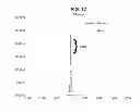 Fig. 09 - PHYSICALLY-BASED FINANCIAL ANALYSIS AND/OR FORECASTING METHODS, APPARATUS, AND SYSTEMS