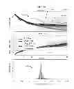 Fig. 11 - PHYSICALLY-BASED FINANCIAL ANALYSIS AND/OR FORECASTING METHODS, APPARATUS, AND SYSTEMS