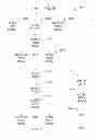 Fig. 16 - PHYSICALLY-BASED FINANCIAL ANALYSIS AND/OR FORECASTING METHODS, APPARATUS, AND SYSTEMS