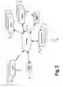 Fig. 04 - OPTIMIZATION UTILIZING MACHINE LEARNING