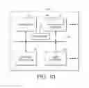 Fig. 09 - WIRELESS PARKING REGISTER/PAYMENT AND VIOLATION NOTIFICATION METHOD AND SYSTEM