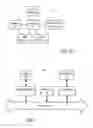Fig. 09 - SYSTEMS AND METHODS TO PROCESS LOYALTY BENEFITS